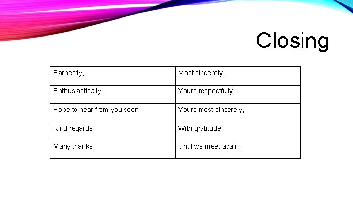 Closing Earnestly, Most sincerely, Enthusiastically, Yours respectfully, Hope to hear from you soon, Yours