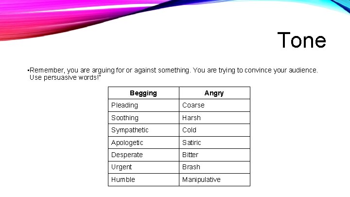 Tone • Remember, you are arguing for or against something. You are trying to