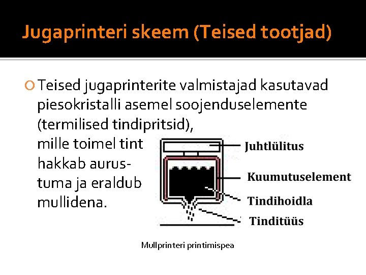 Jugaprinteri skeem (Teised tootjad) Teised jugaprinterite valmistajad kasutavad piesokristalli asemel soojenduselemente (termilised tindipritsid), mille