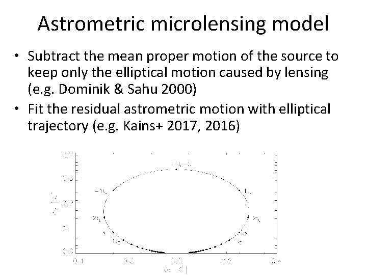 Astrometric microlensing model • Subtract the mean proper motion of the source to keep