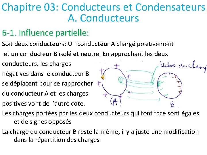 Chapitre 03: Conducteurs et Condensateurs A. Conducteurs 6 -1. Influence partielle: Soit deux conducteurs: