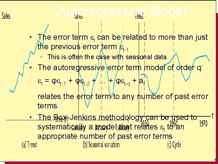 Autoregressive Model • The error term et can be related to more than just