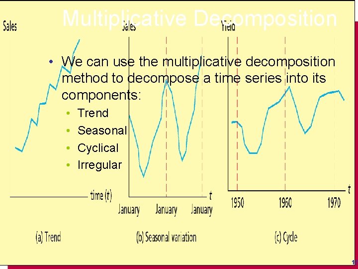 Multiplicative Decomposition • We can use the multiplicative decomposition method to decompose a time