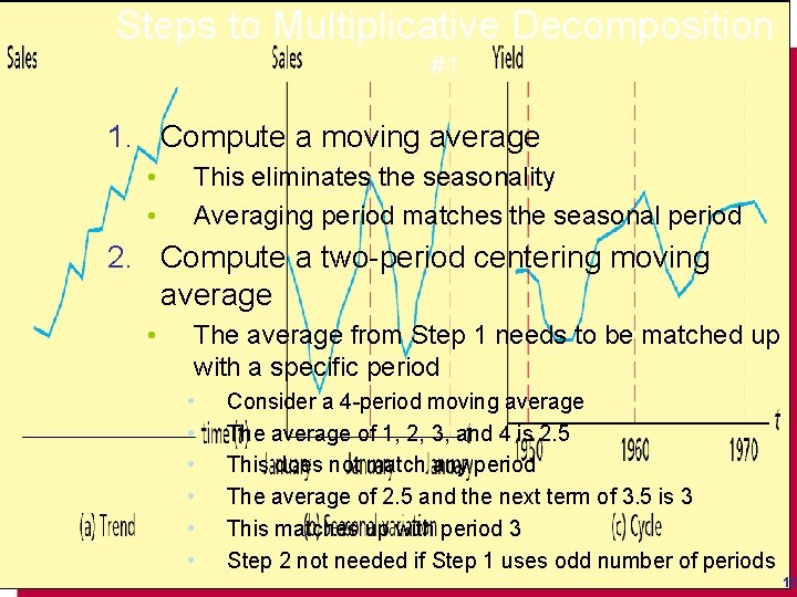 Steps to Multiplicative Decomposition #1 1. Compute a moving average • • This eliminates