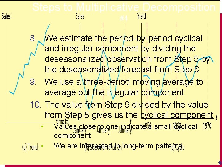 Steps to Multiplicative Decomposition #4 8. We estimate the period-by-period cyclical and irregular component