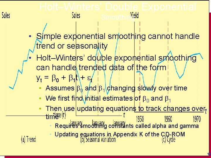 Holt–Winters’ Double Exponential Smoothing • Simple exponential smoothing cannot handle trend or seasonality •