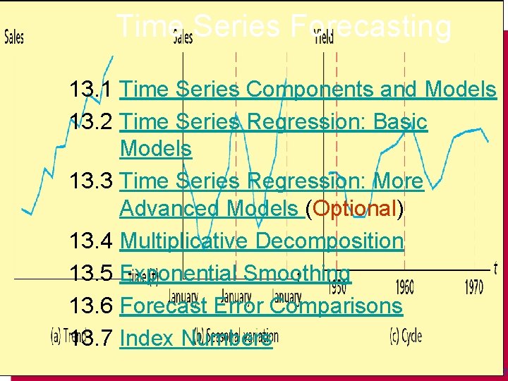 Time Series Forecasting 13. 1 Time Series Components and Models 13. 2 Time Series