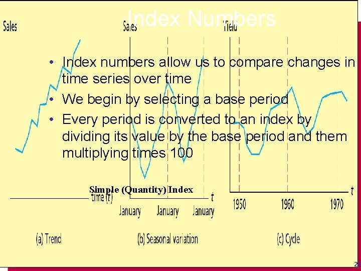 Index Numbers • Index numbers allow us to compare changes in time series over