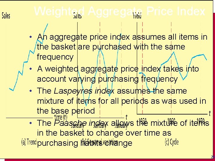 Weighted Aggregate Price Index • An aggregate price index assumes all items in the