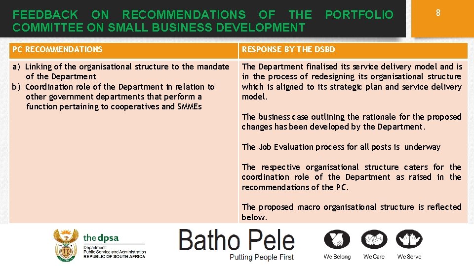 FEEDBACK ON RECOMMENDATIONS OF THE COMMITTEE ON SMALL BUSINESS DEVELOPMENT PORTFOLIO 8 PC RECOMMENDATIONS