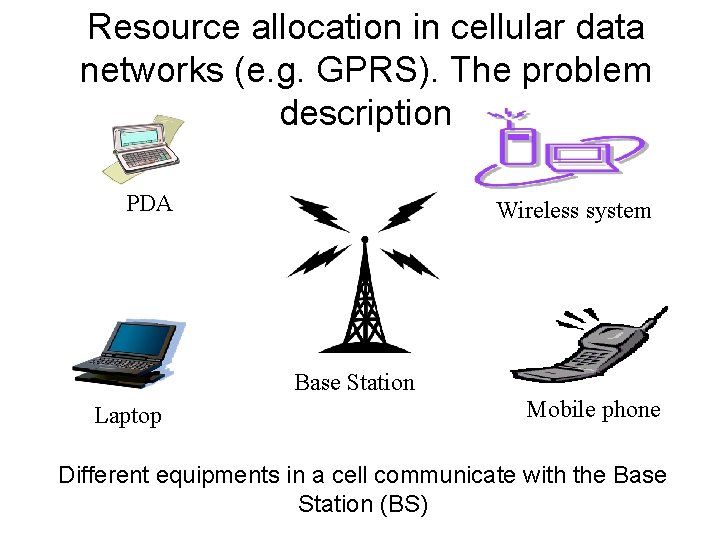 Resource allocation in cellular data networks (e. g. GPRS). The problem description PDA Wireless