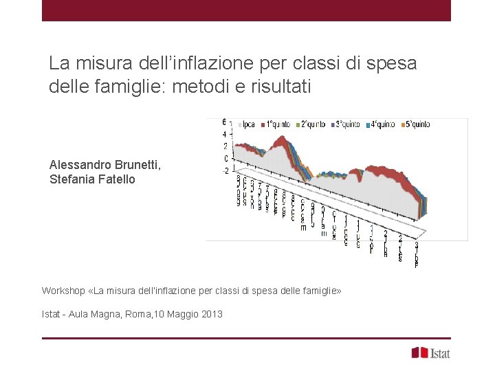 La misura dell’inflazione per classi di spesa delle famiglie: metodi e risultati Alessandro Brunetti,