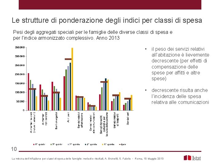 Le strutture di ponderazione degli indici per classi di spesa Pesi degli aggregati speciali