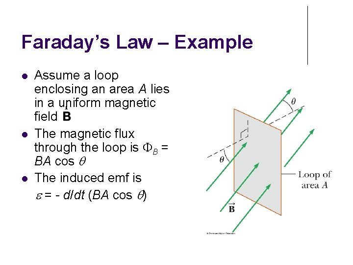 Faraday’s Law – Example Assume a loop enclosing an area A lies in a