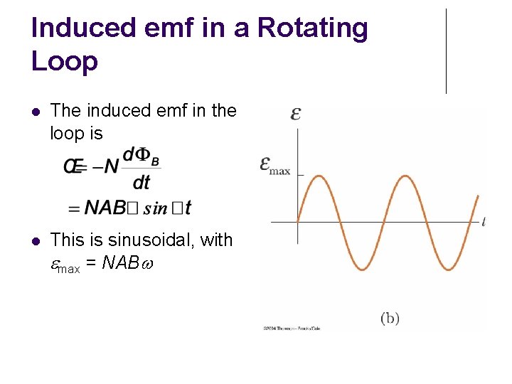 Induced emf in a Rotating Loop The induced emf in the loop is This