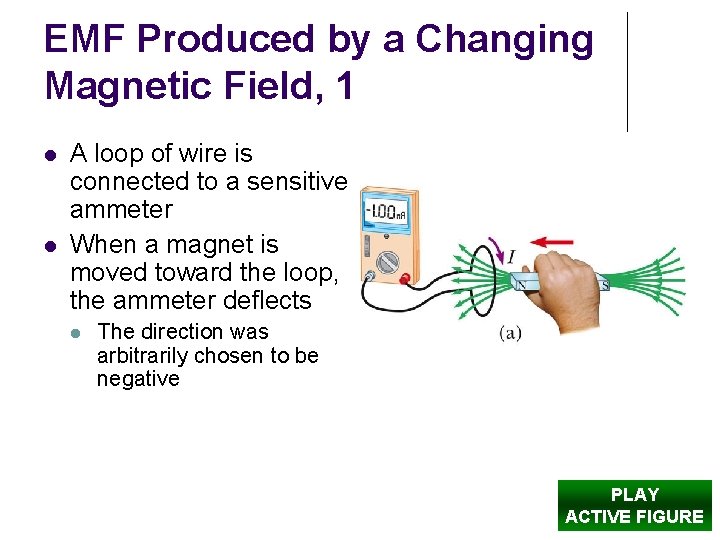 EMF Produced by a Changing Magnetic Field, 1 A loop of wire is connected