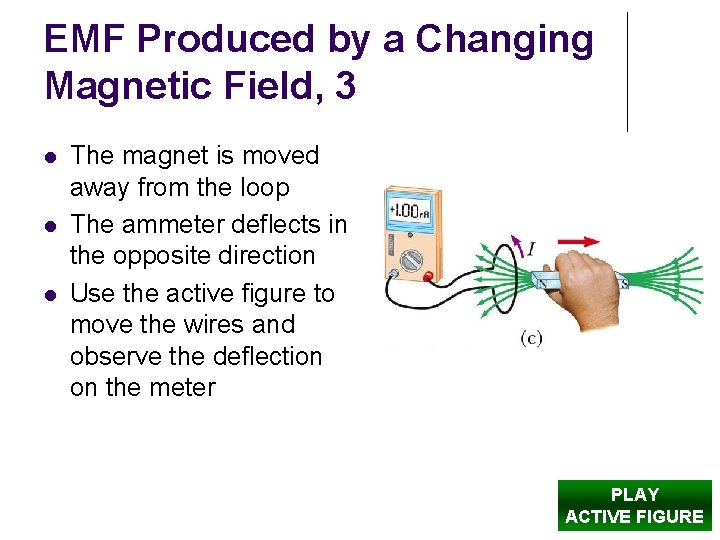 EMF Produced by a Changing Magnetic Field, 3 The magnet is moved away from