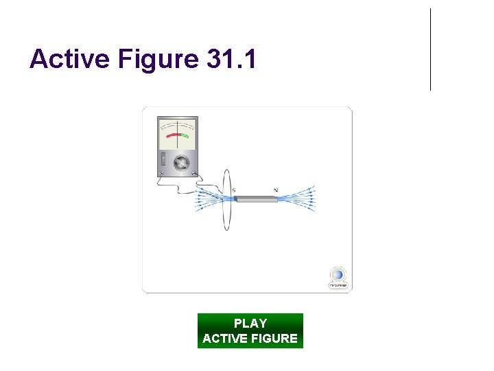 Active Figure 31. 1 PLAY ACTIVE FIGURE 