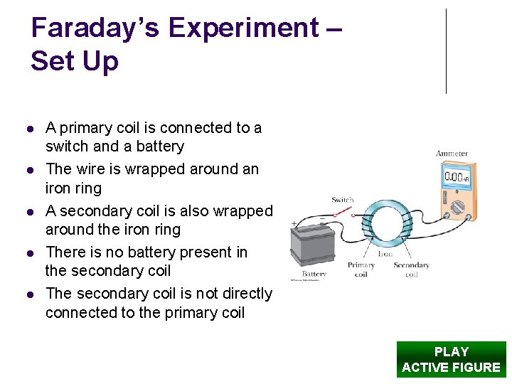 Faraday’s Experiment – Set Up A primary coil is connected to a switch and