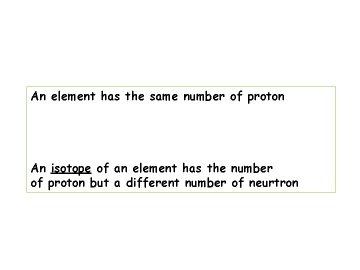 An element has the same number of proton An isotope of an element has
