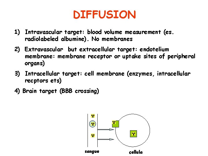 DIFFUSION 1) Intravascular target: blood volume measurement (es. radiolabeled albumine). No membranes 2) Extravascular