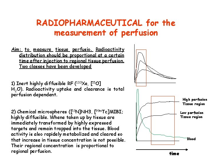 RADIOPHARMACEUTICAL for the measurement of perfusion Aim: to measure tissue perfusio. Radioactivity distribution should