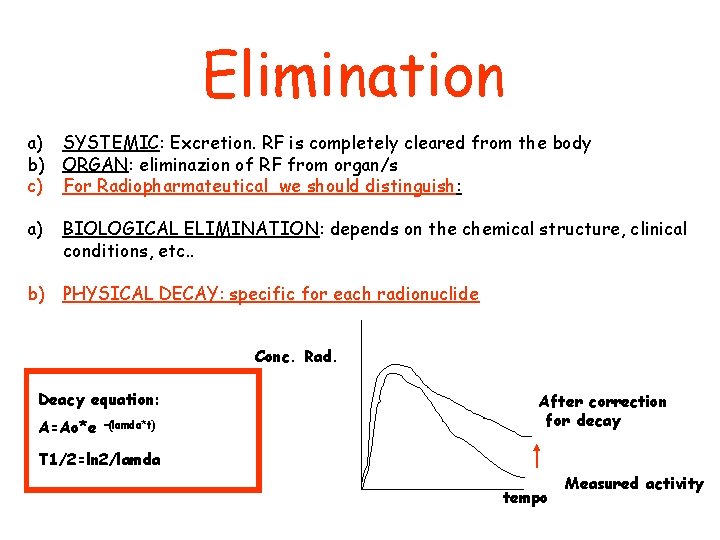 Elimination a) SYSTEMIC: Excretion. RF is completely cleared from the body b) ORGAN: eliminazion