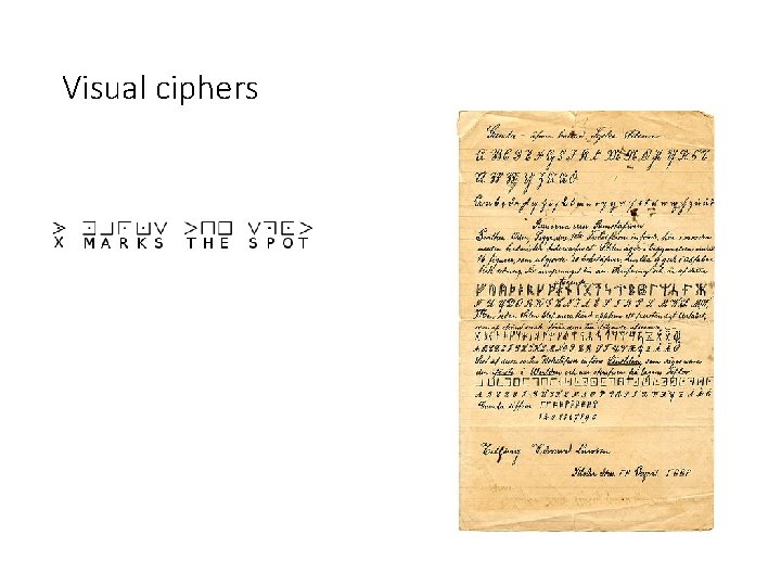 Visual ciphers 