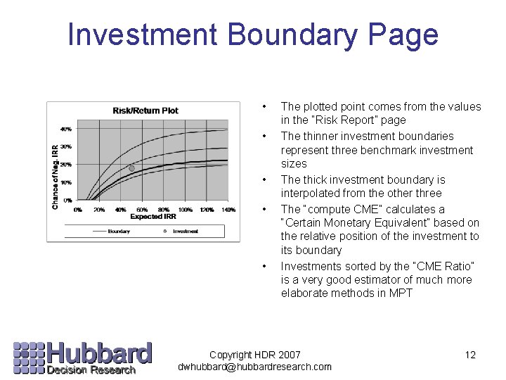 Investment Boundary Page • • • The plotted point comes from the values in