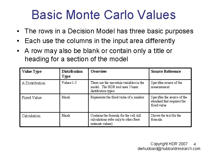 Basic Monte Carlo Values • The rows in a Decision Model has three basic