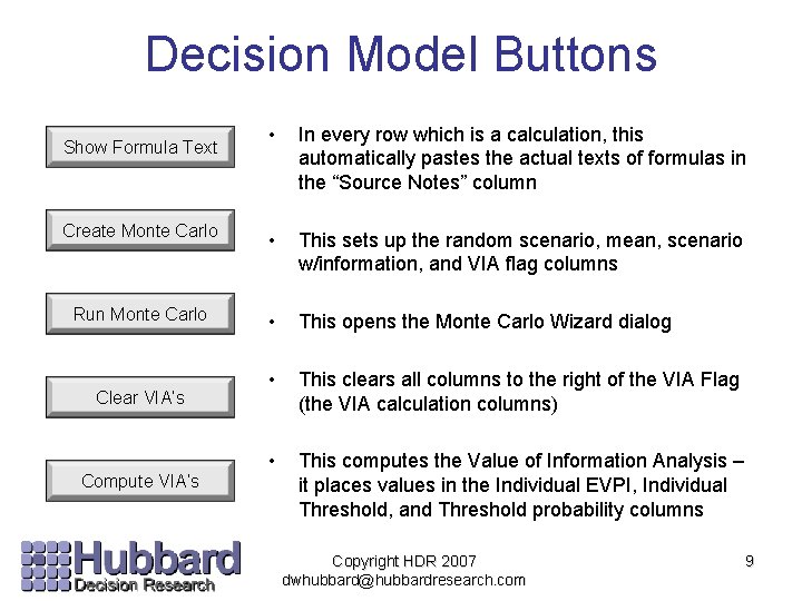 Decision Model Buttons • In every row which is a calculation, this automatically pastes