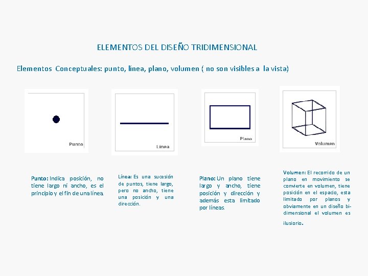 ELEMENTOS DEL DISEÑO TRIDIMENSIONAL Elementos Conceptuales: punto, línea, plano, volumen ( no son visibles
