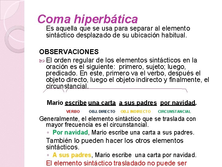 Coma hiperbática Es aquella que se usa para separar al elemento sintáctico desplazado de