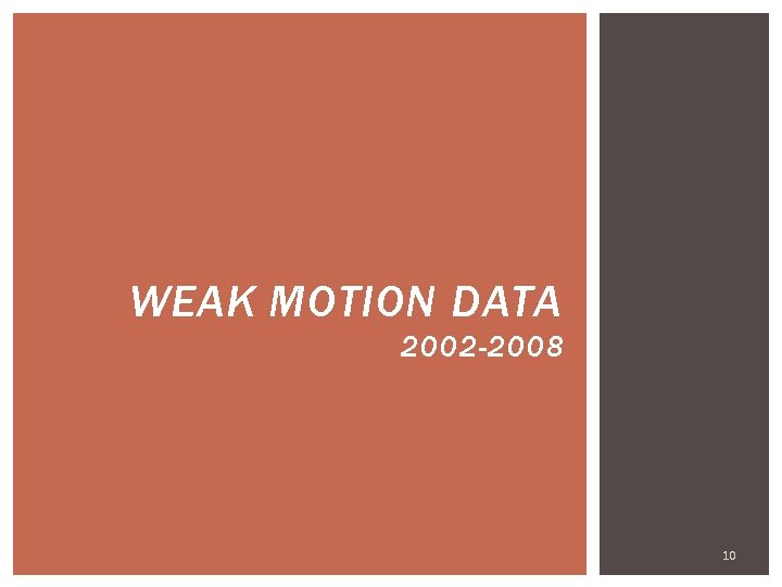 WEAK MOTION DATA 2002 -2008 10 
