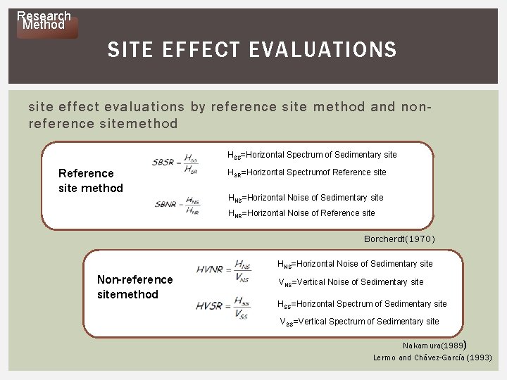 Research Method SITE EFFECT EVALUATIONS site effect evaluations by reference site method and nonreference