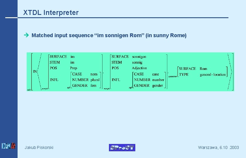 XTDL Interpreter Matched input sequence “im sonnigen Rom” (in sunny Rome) Jakub Piskorski Warszawa,