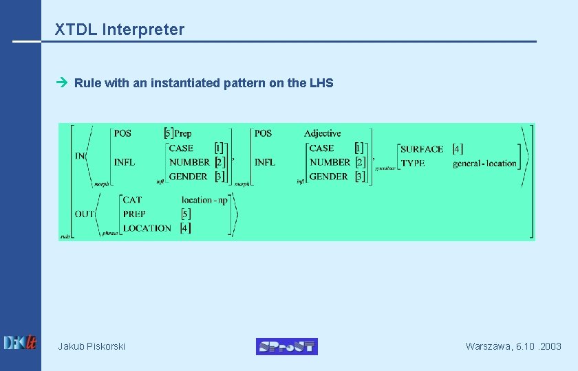 XTDL Interpreter Rule with an instantiated pattern on the LHS Jakub Piskorski Warszawa, 6.