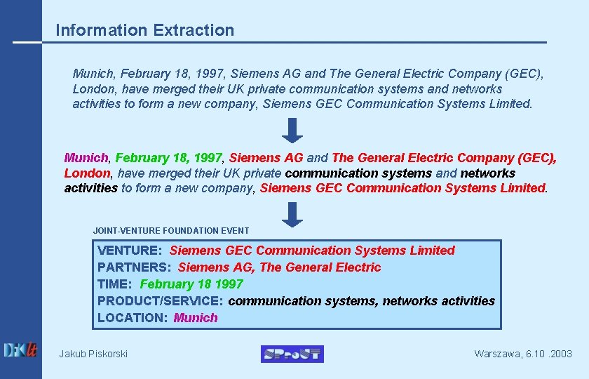 Information Extraction Munich, February 18, 1997, Siemens AG and The General Electric Company (GEC),