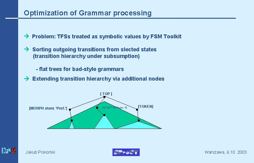 Optimization of Grammar processing Problem: TFSs treated as symbolic values by FSM Toolkit Sorting