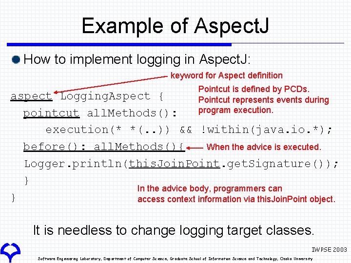Example of Aspect. J How to implement logging in Aspect. J: keyword for Aspect