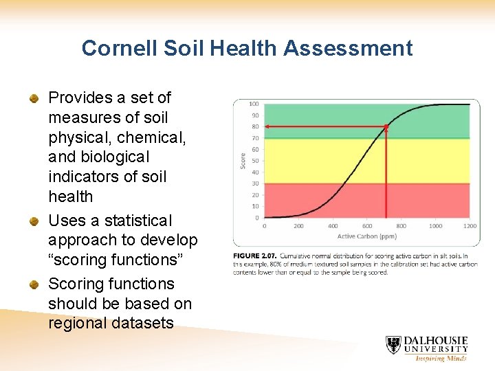 Cornell Soil Health Assessment Provides a set of measures of soil physical, chemical, and