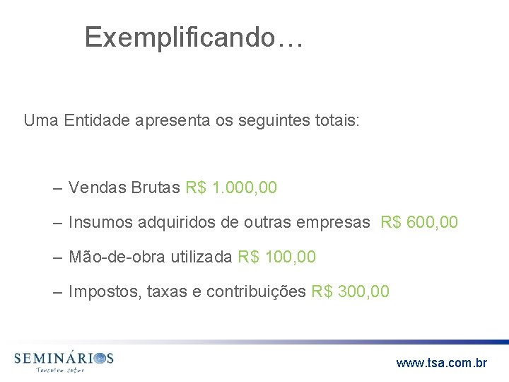 Exemplificando… Uma Entidade apresenta os seguintes totais: – Vendas Brutas R$ 1. 000, 00