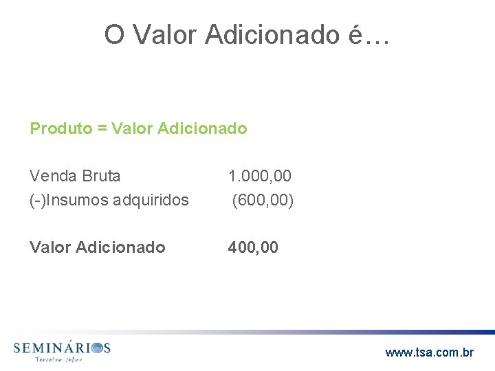 O Valor Adicionado é… Produto = Valor Adicionado Venda Bruta (-)Insumos adquiridos 1. 000,
