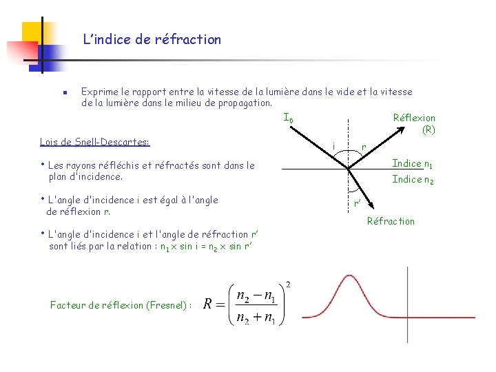 L’indice de réfraction n Exprime le rapport entre la vitesse de la lumière dans L’indice de réfraction n Exprime le rapport entre la vitesse de la lumière dans