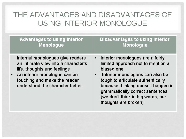 THE ADVANTAGES AND DISADVANTAGES OF USING INTERIOR MONOLOGUE Advantages to using Interior Monologue •