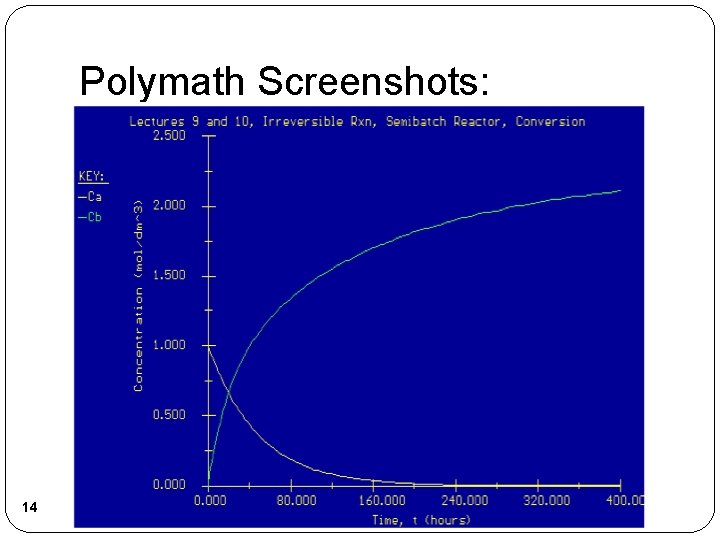 Polymath Screenshots: 14 