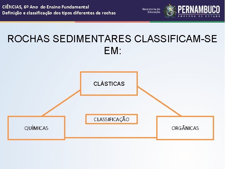 CIÊNCIAS, 6º Ano do Ensino Fundamental Definição e classificação dos tipos diferentes de rochas