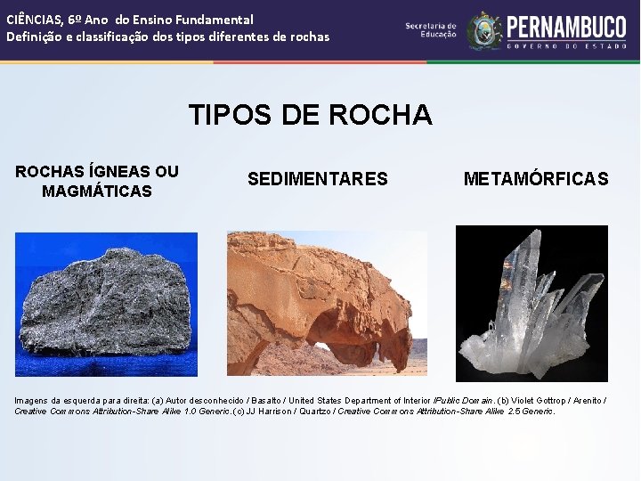 CIÊNCIAS, 6º Ano do Ensino Fundamental Definição e classificação dos tipos diferentes de rochas