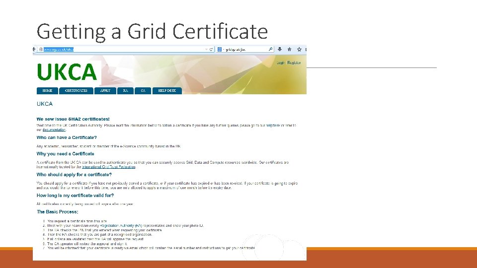 Getting a Grid Certificate 