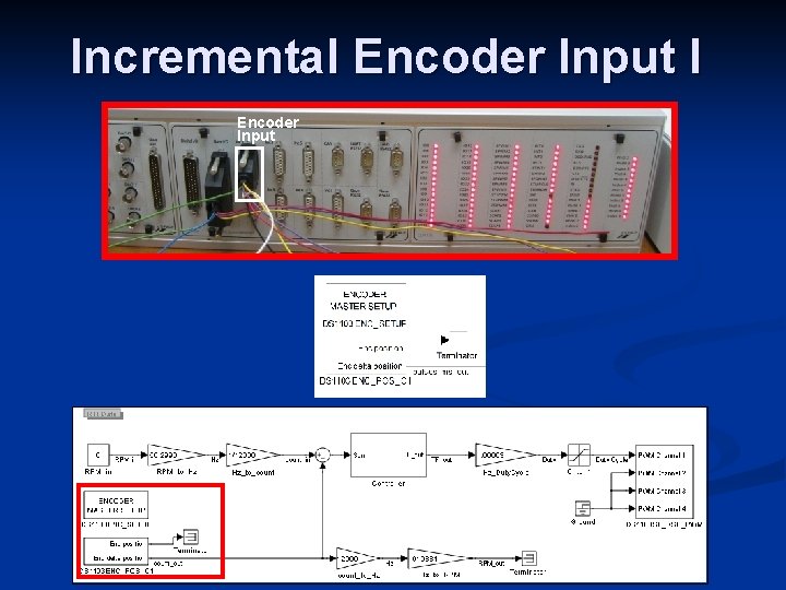 Incremental Encoder Input I Encoder Input 